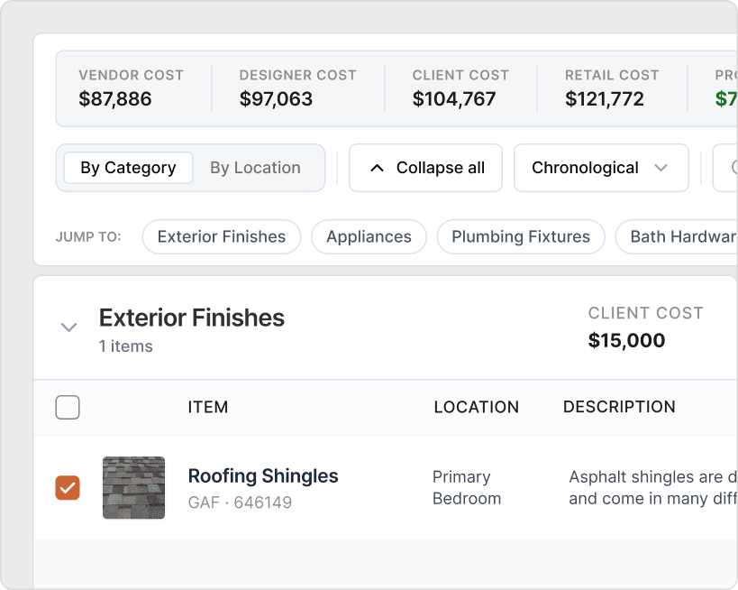 Features- Finish Schedule Pricing